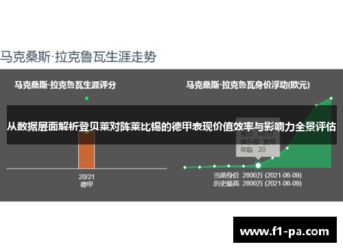 从数据层面解析登贝莱对阵莱比锡的德甲表现价值效率与影响力全景评估 从数据层面解析登贝莱对阵莱比锡的德甲表现价值效率与影响力全景评估