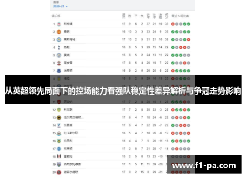 从英超领先局面下的控场能力看强队稳定性差异解析与争冠走势影响