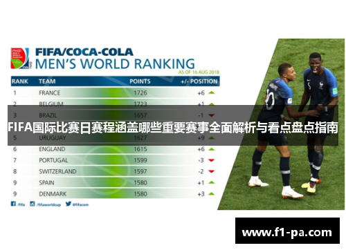 FIFA国际比赛日赛程涵盖哪些重要赛事全面解析与看点盘点指南