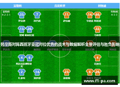 努涅斯对阵西班牙亚冠对位优势的战术与数据解析全景评估与胜负影响