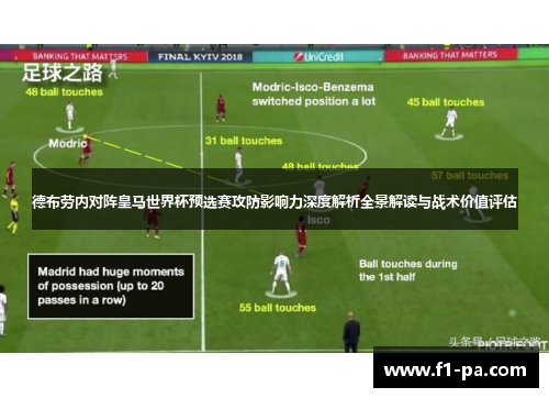 德布劳内对阵皇马世界杯预选赛攻防影响力深度解析全景解读与战术价值评估
