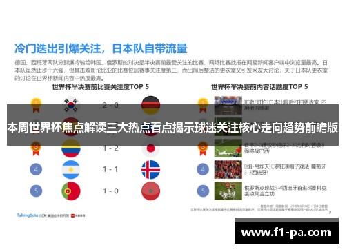 本周世界杯焦点解读三大热点看点揭示球迷关注核心走向趋势前瞻版 本周世界杯焦点解读三大热点看点揭示球迷关注核心走向趋势前瞻版