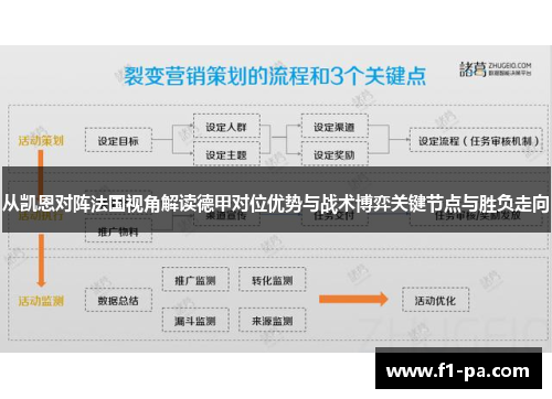 从凯恩对阵法国视角解读德甲对位优势与战术博弈关键节点与胜负走向