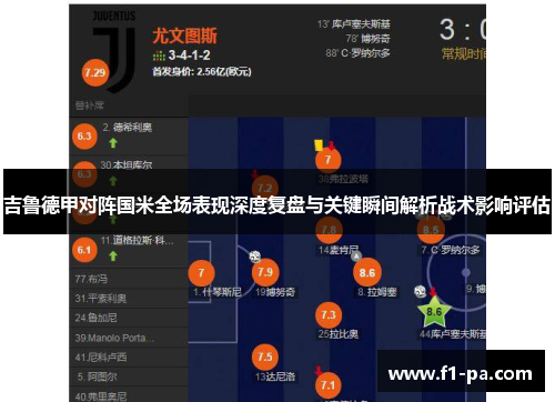 吉鲁德甲对阵国米全场表现深度复盘与关键瞬间解析战术影响评估
