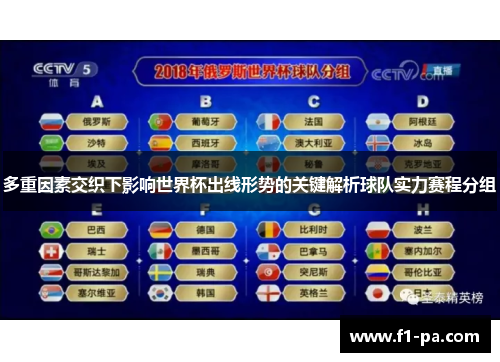 多重因素交织下影响世界杯出线形势的关键解析球队实力赛程分组