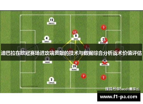迪巴拉在欧冠赛场进攻端贡献的技术与数据综合分析战术价值评估 迪巴拉在欧冠赛场进攻端贡献的技术与数据综合分析战术价值评估