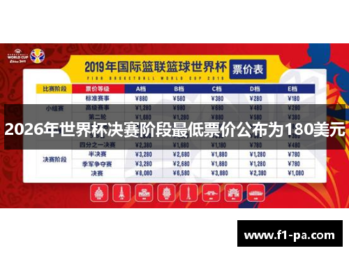 2026年世界杯决赛阶段最低票价公布为180美元 2026年世界杯决赛阶段最低票价公布为180美元