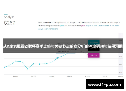 从B席表现看欧联杯赛季走势与关键节点前瞻分析的深度研判与结果预期