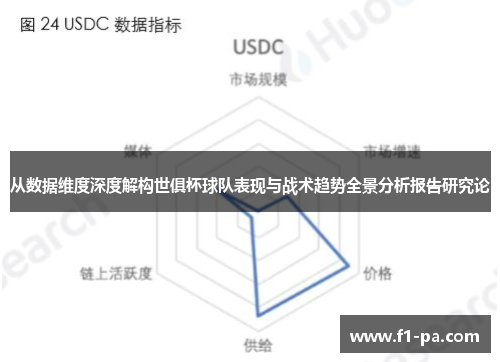 从数据维度深度解构世俱杯球队表现与战术趋势全景分析报告研究论