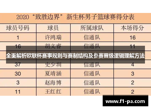 全面解析欧联杯赛事规则与赛制结构及参赛晋级逻辑理解方法 全面解析欧联杯赛事规则与赛制结构及参赛晋级逻辑理解方法